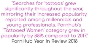 tattoos pornhub year review 2018